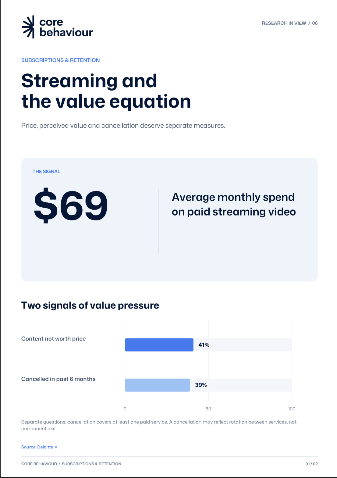 Streaming and the value equation